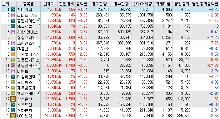 미르코퍼레이션주 이미지