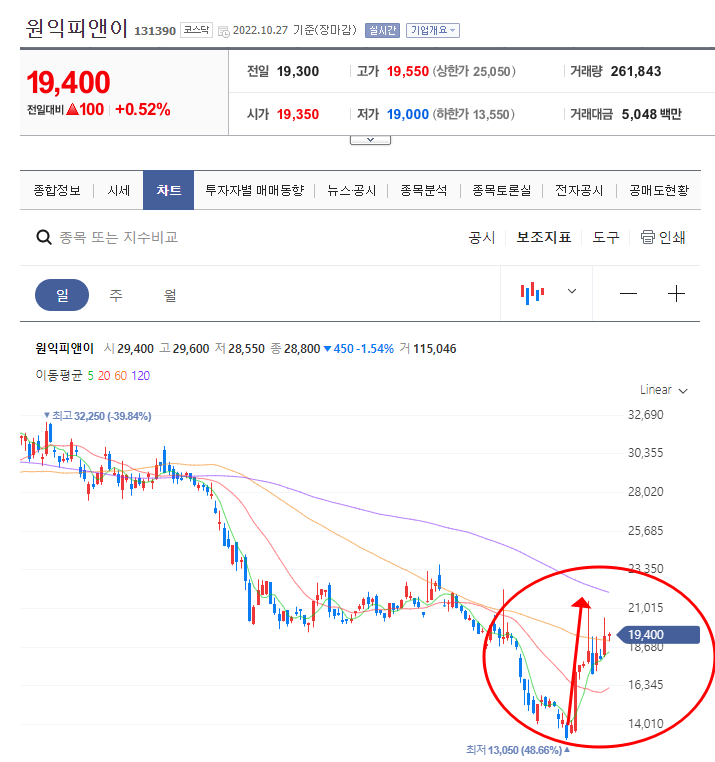 성일테크(주) 이미지