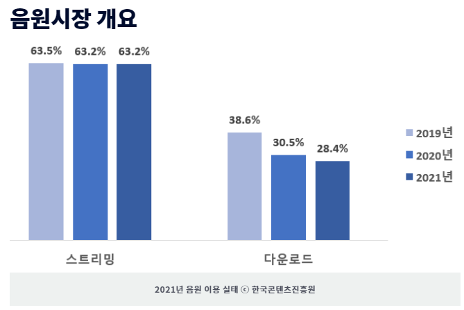 나라플랫폼 이미지