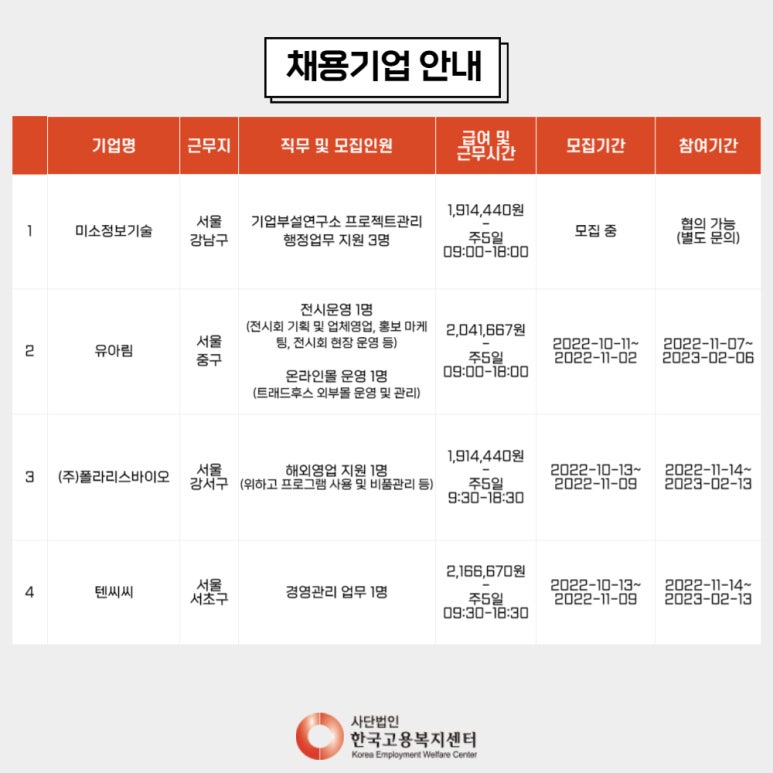 (주) 텐씨씨 이미지