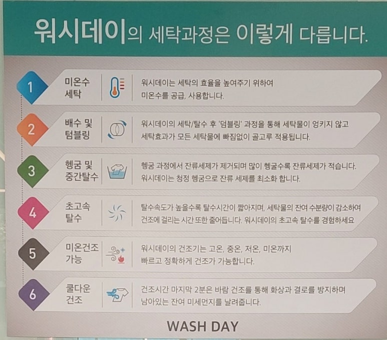 워시데이24셀프빨래방 이미지