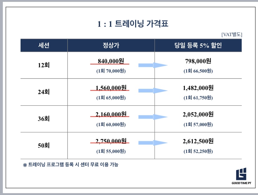 굿타임PT 이미지
