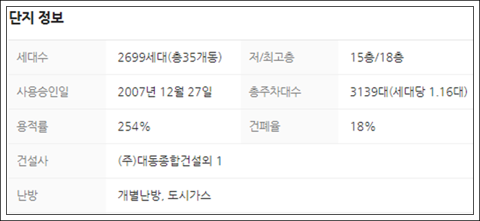 성산건설㈜ 이미지
