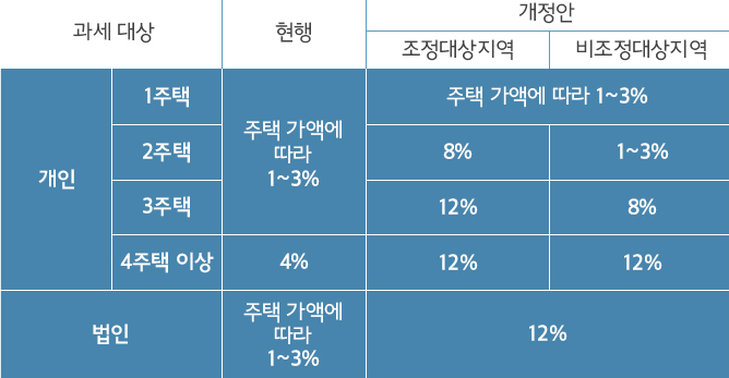 매매도와주는남자 이미지