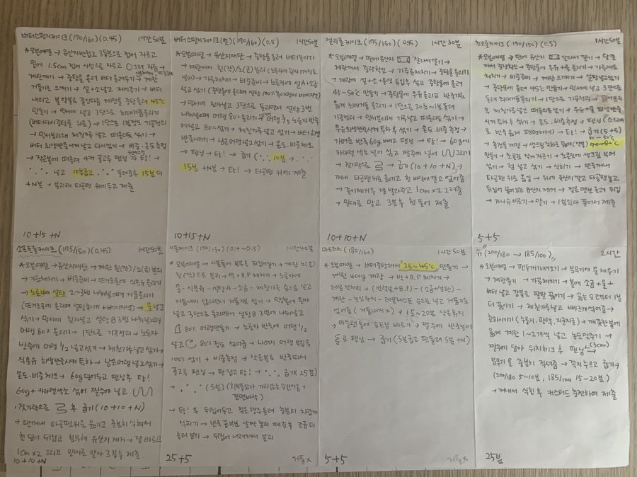 인터노스제과제빵학원 이미지