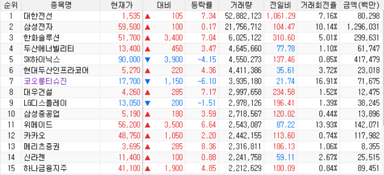 (주)대한특수강 이미지