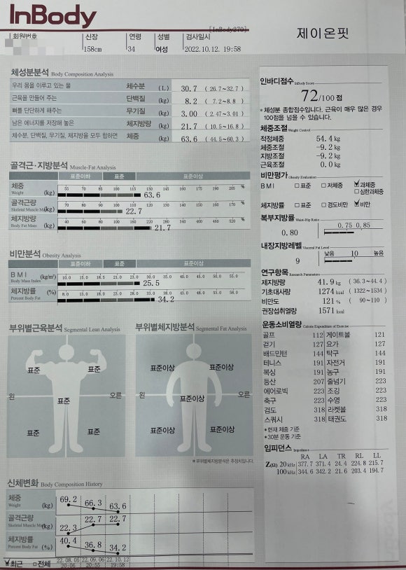 제이온핏 이미지