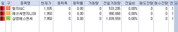 삼영아이앤씨 이미지