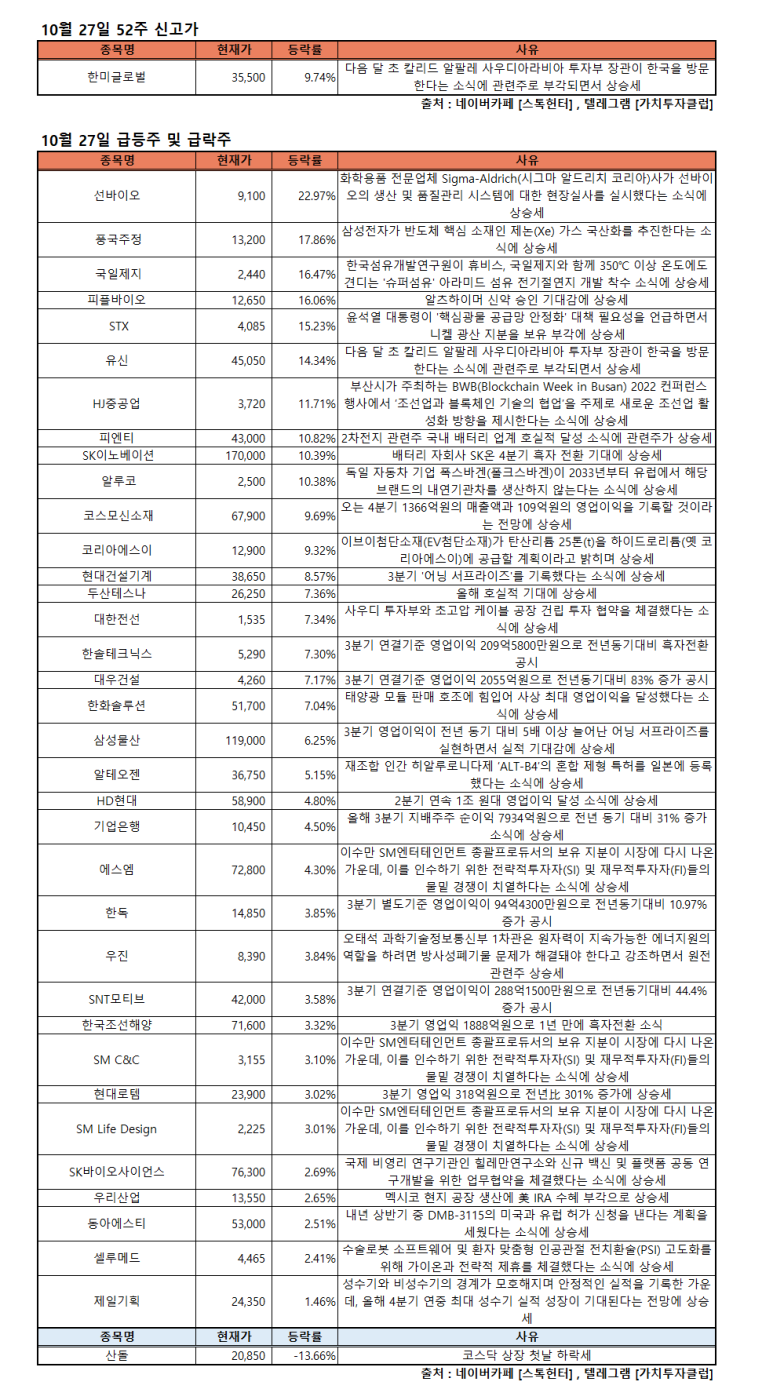 코스모글로벌(주) 이미지