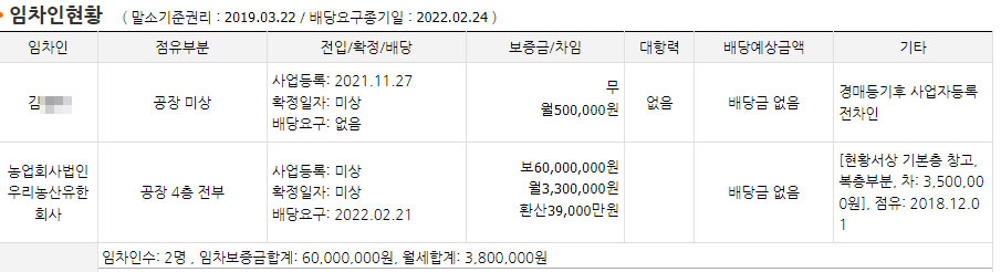 농업회사법인 주식회사 우리들 이미지