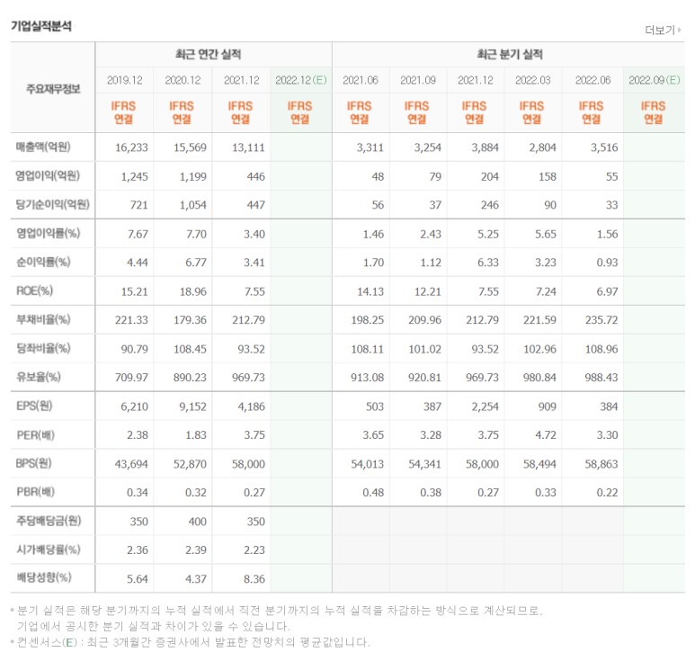 한신기업 이미지