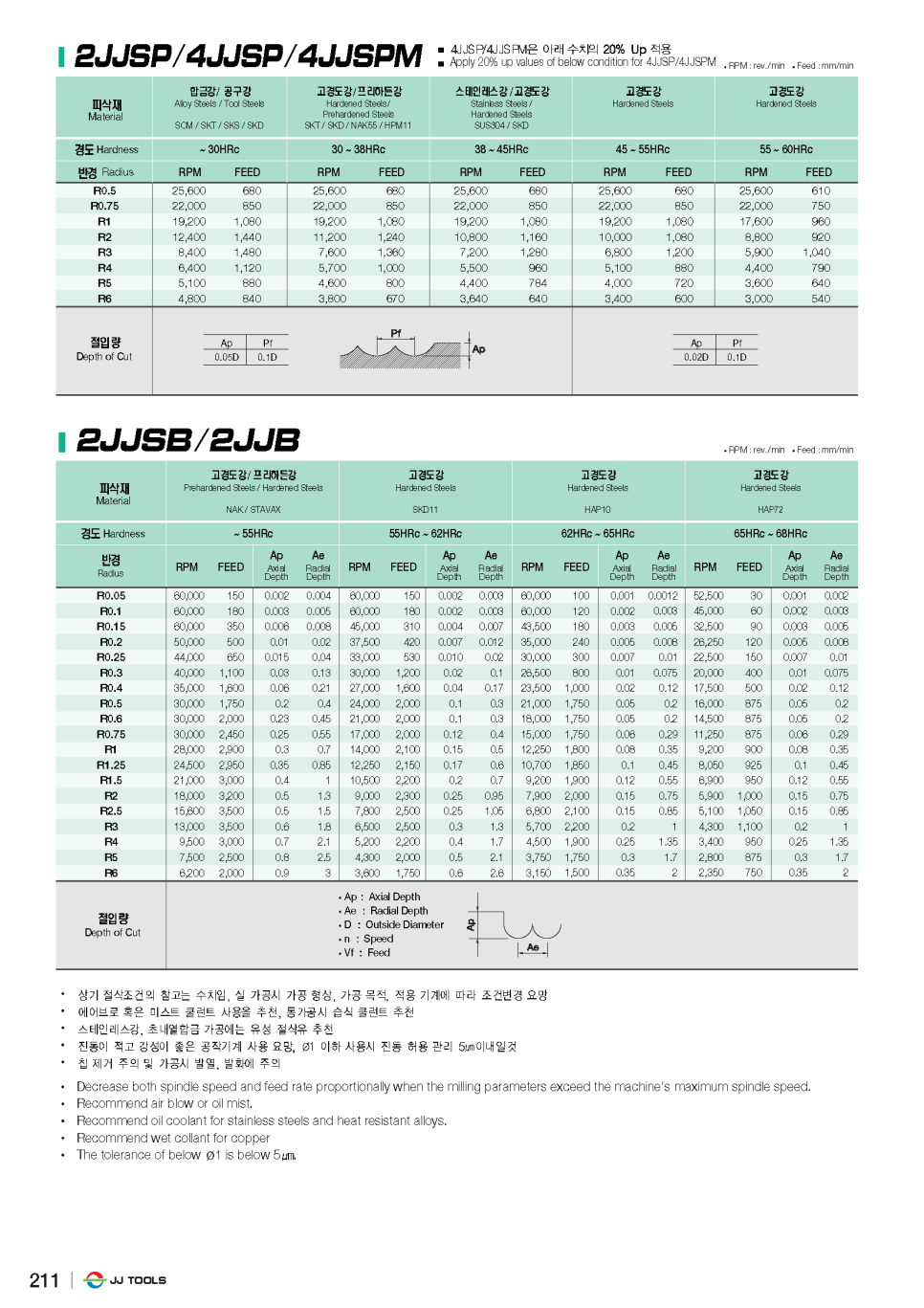 제이제이테크 이미지