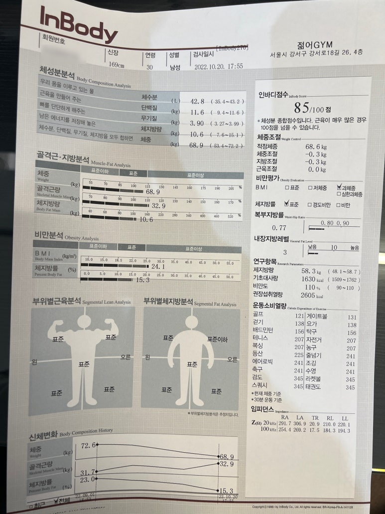 젊어GYM 이미지