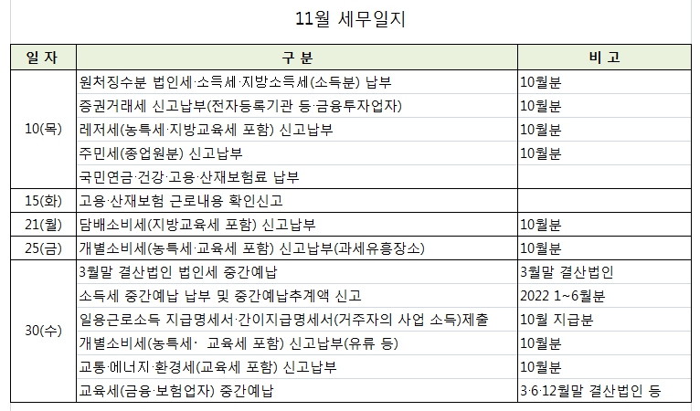세무법인벗 이미지