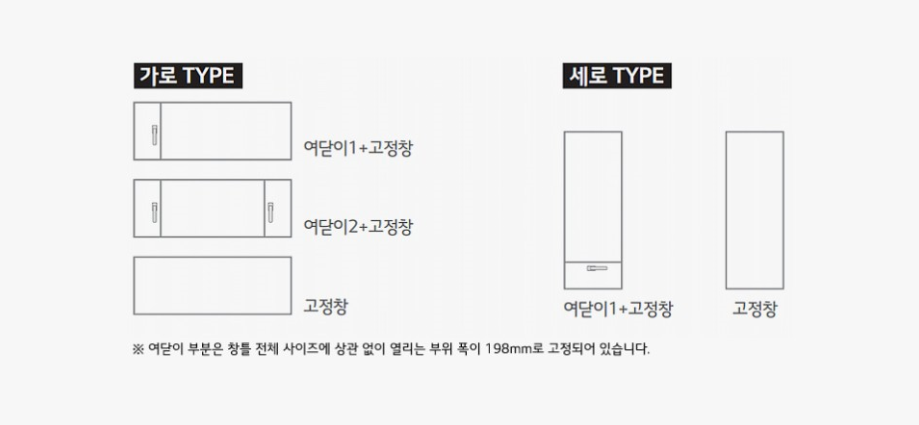 유로시스템 이미지