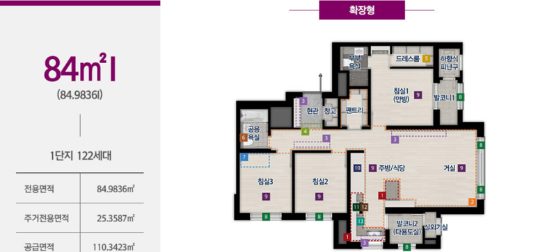 그린통상프리미엄 이미지