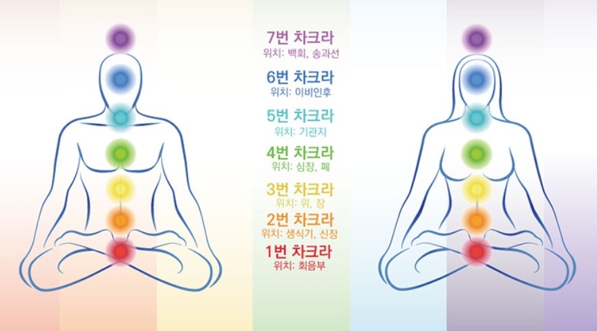 라라밸런스 이미지