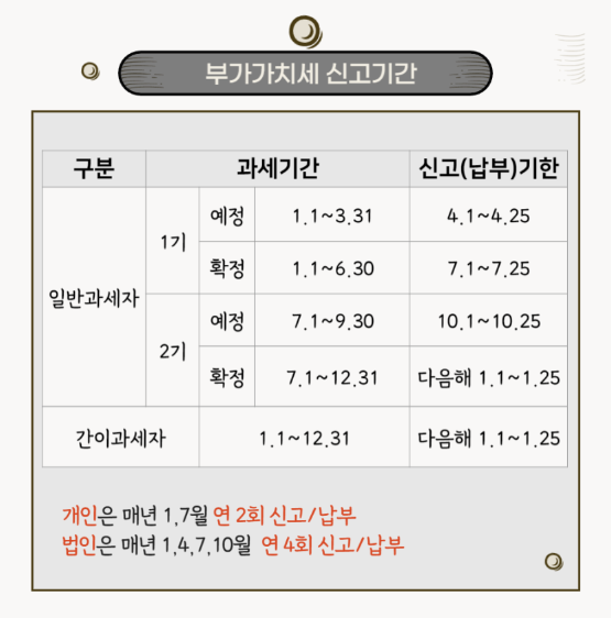 세온세무회계 이미지