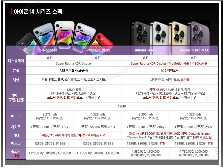 브라더텔레콤 이미지