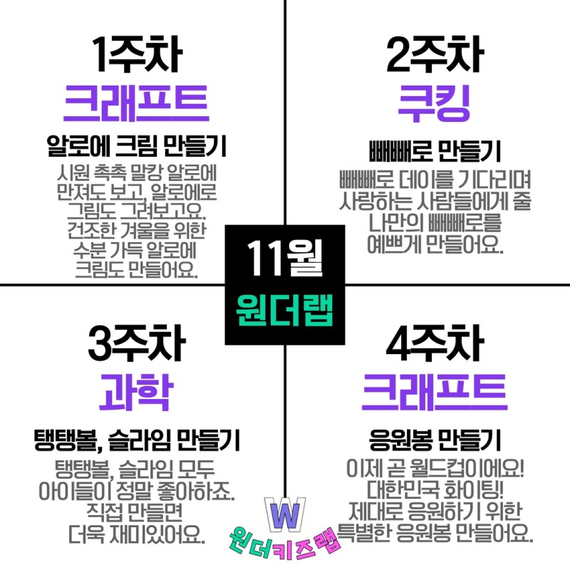 원더키즈 이미지