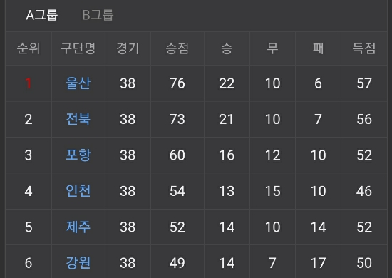 처제수산 이미지