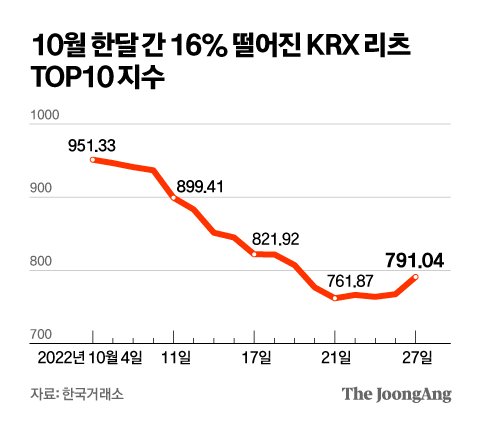 밸류더원 이미지