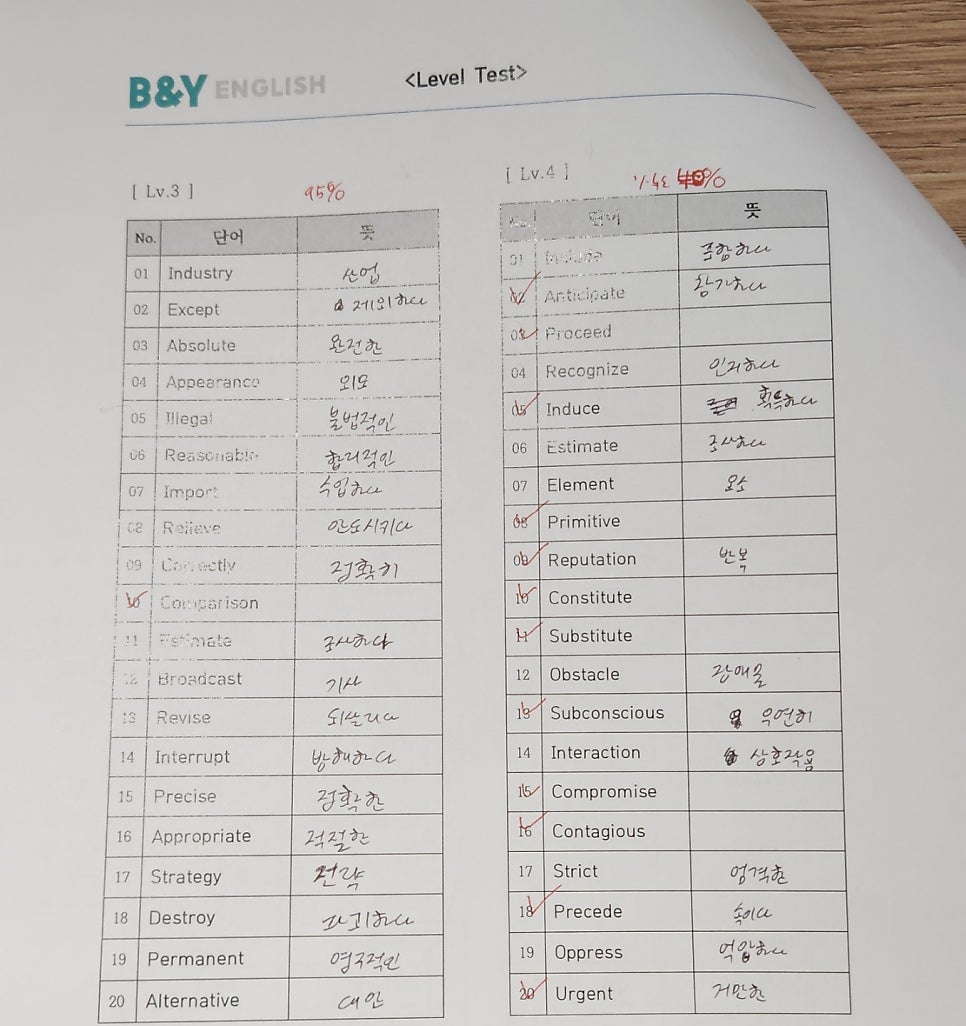 비앤와이 이미지