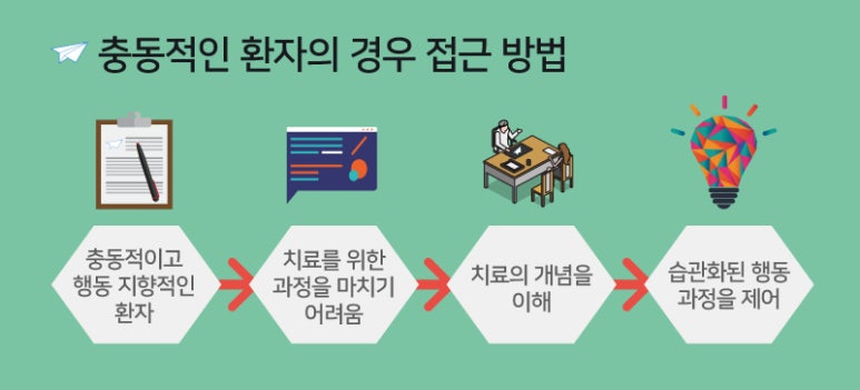 대한기술단주 이미지