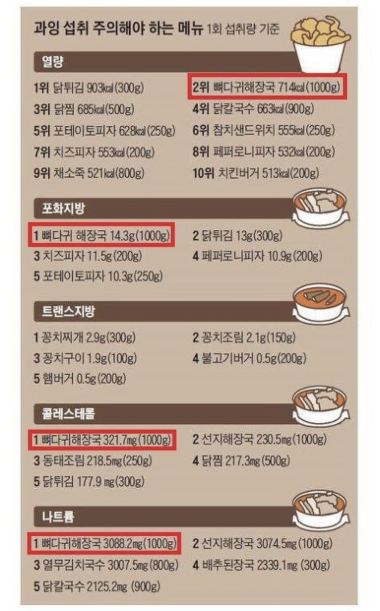 옛날솥뚜껑 이미지