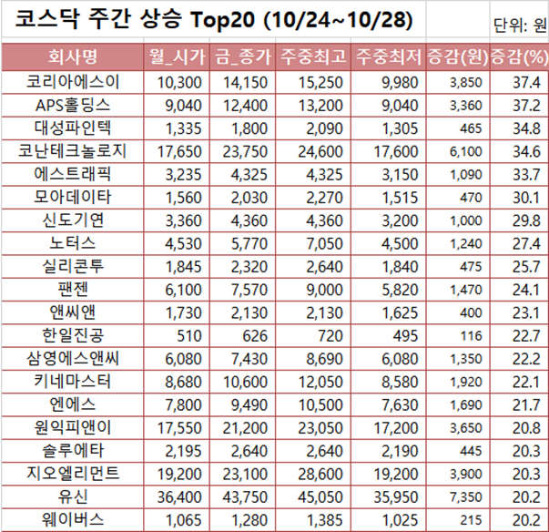에스엘컴퍼니 이미지
