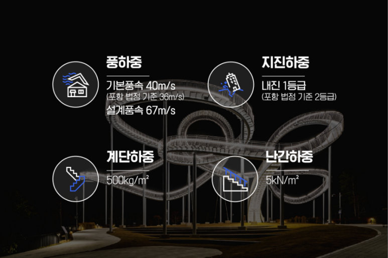 스페이스놀 이미지