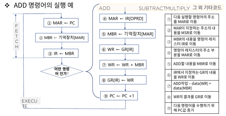 중앙컴퓨터 이미지