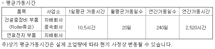 정상티이씨 이미지