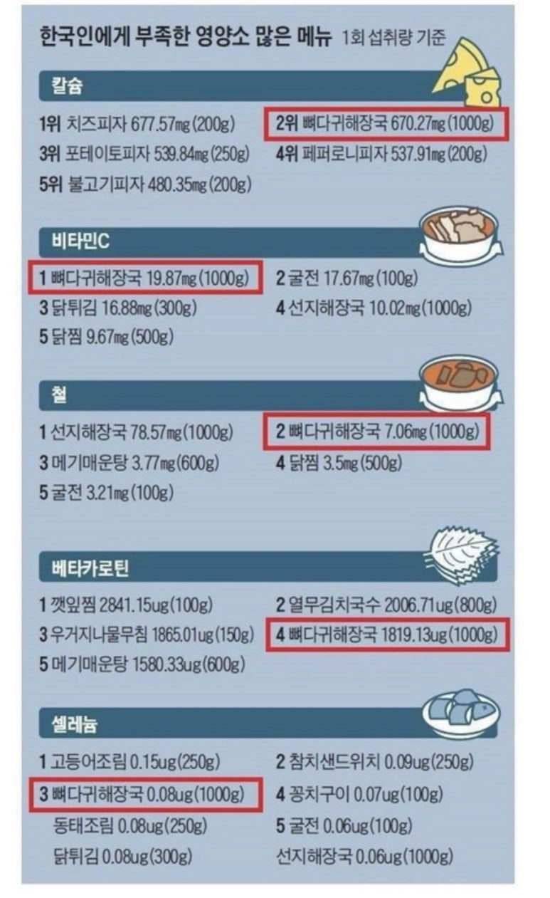 옛날솥뚜껑 이미지