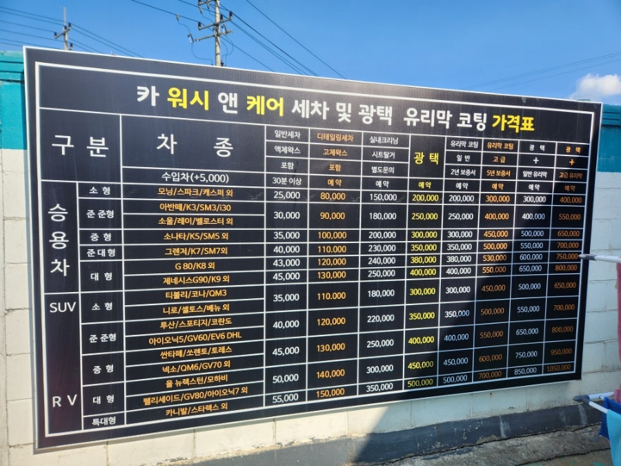 푸른주유소 이미지