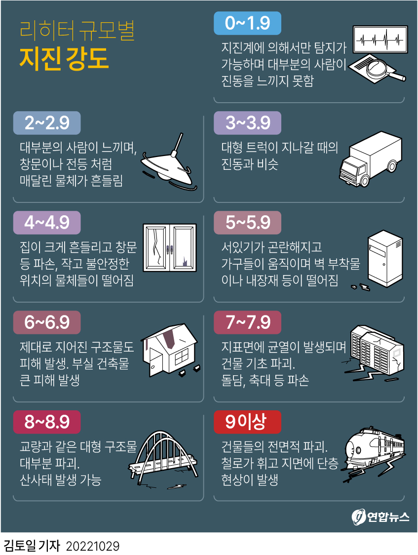 옥천할인마트 이미지