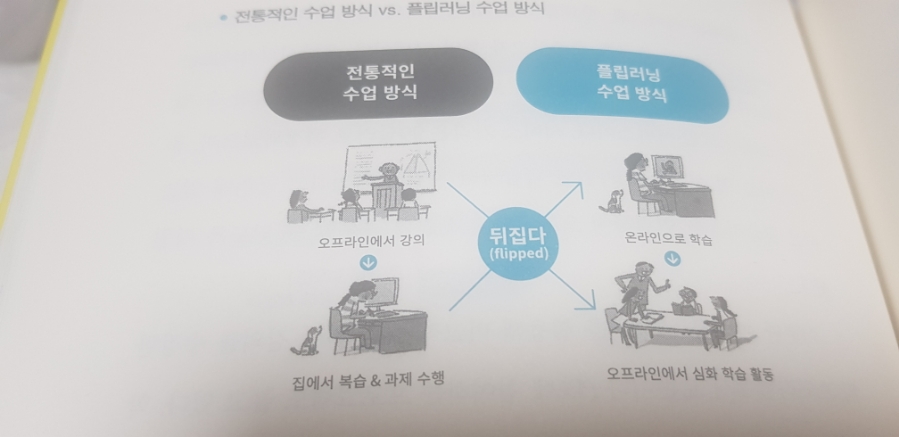디그리드 이미지