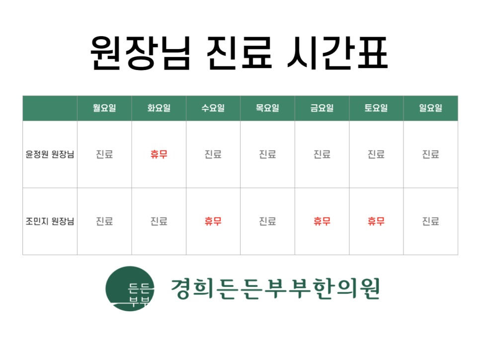 경희든든부부한의원 이미지