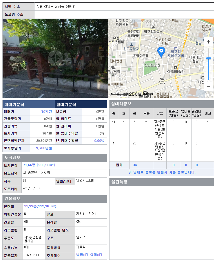 매매도와주는남자 이미지