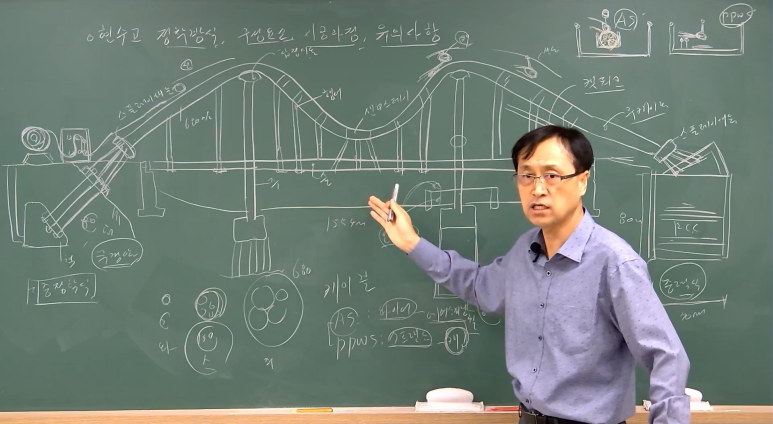 한국기술사학원 이미지