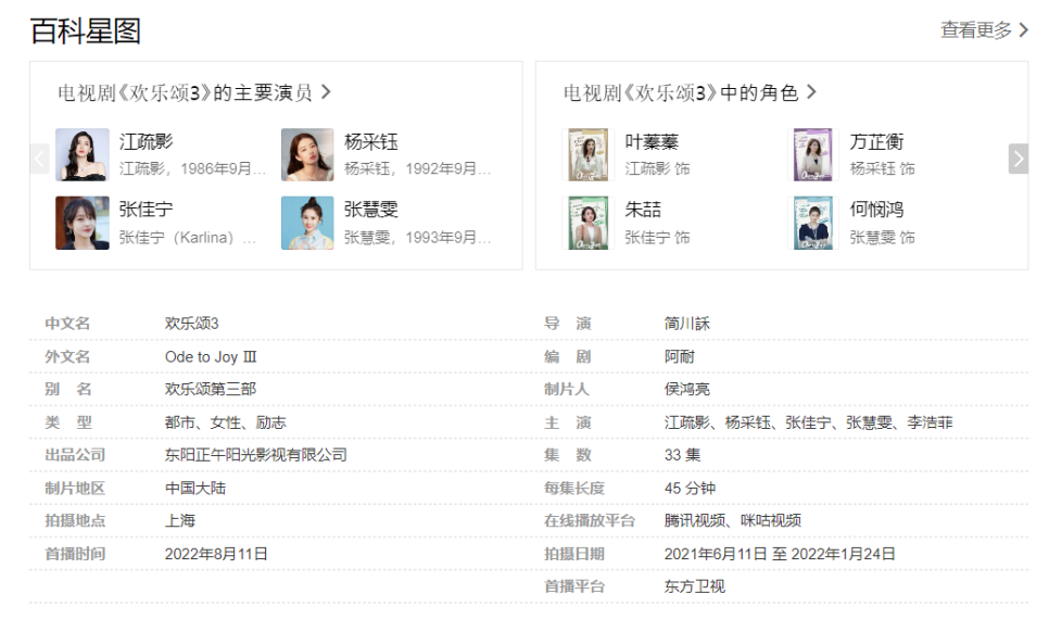 중원명과 이미지