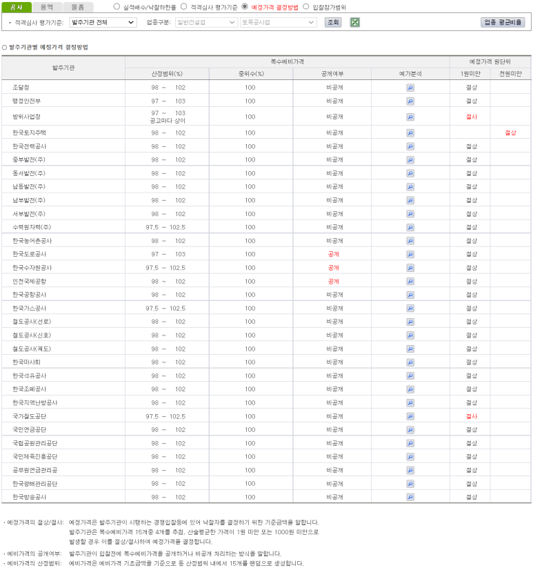 비드장터 이미지