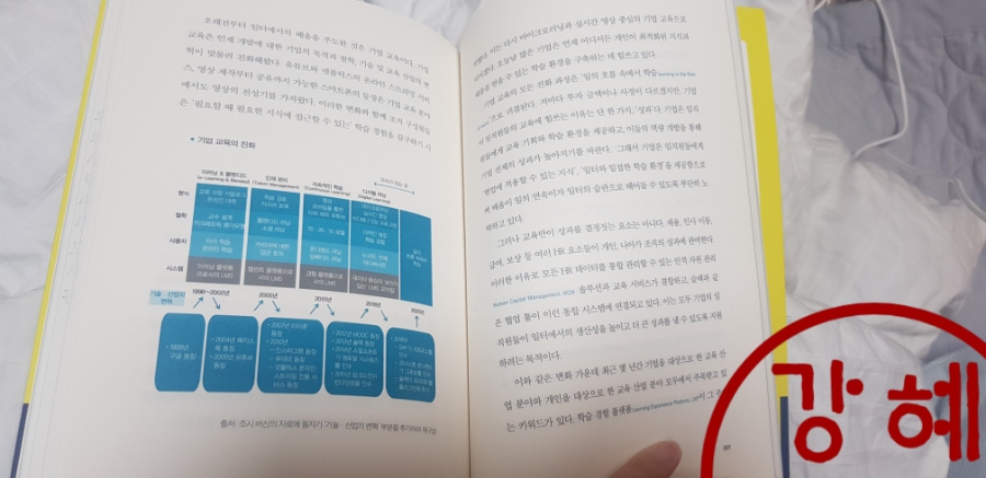 디그리드 이미지