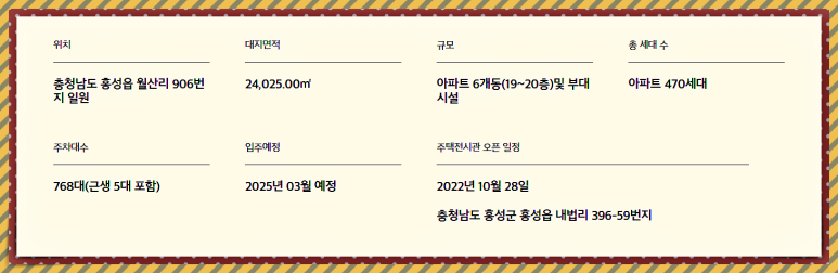 홍성 월산지구 도시개발사업 이미지