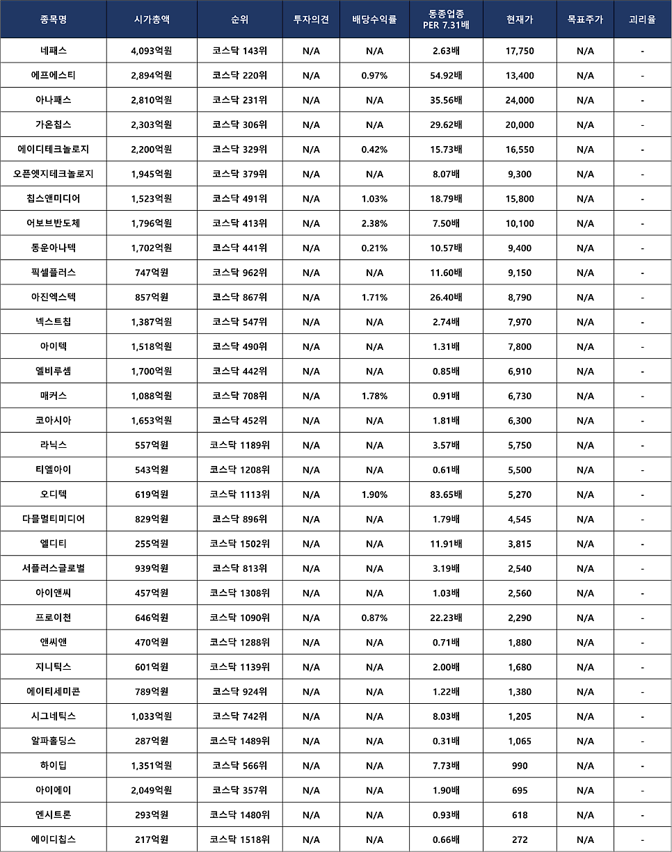 프로앤텍 이미지