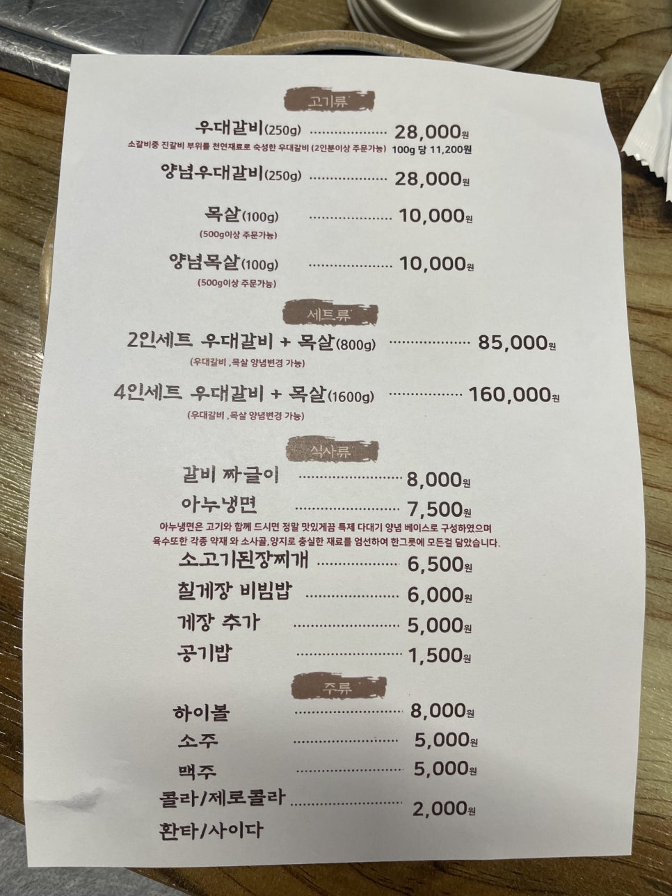 로아누 이미지