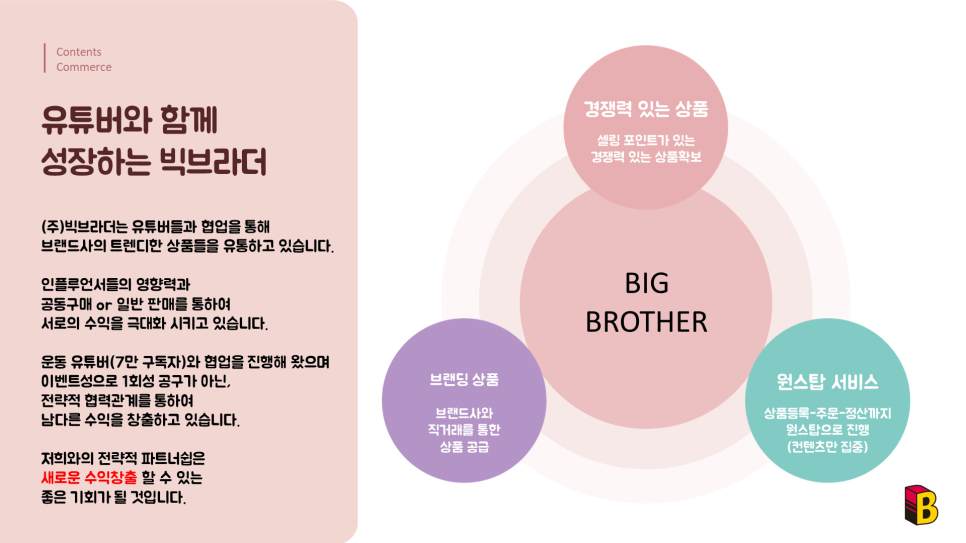 브라더커머스 이미지