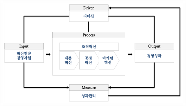 메인main 이미지