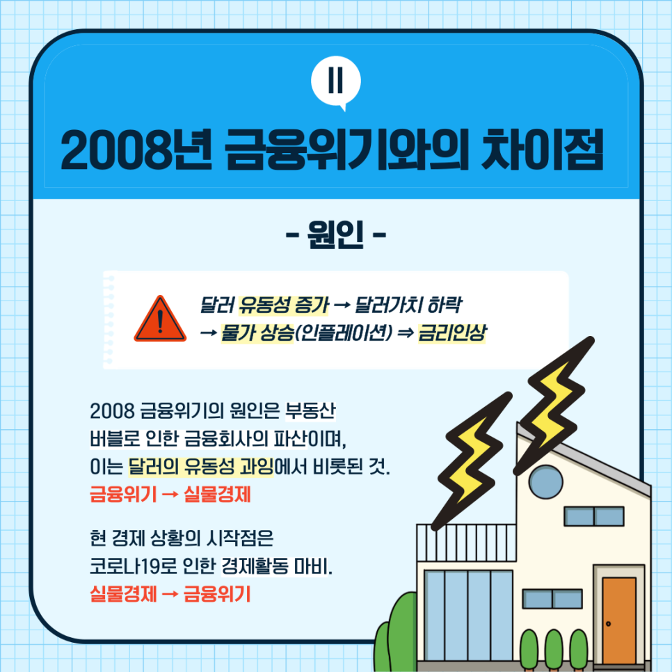 2008년 금융위기와 현재, 다른 점은? : 네이버 블로그