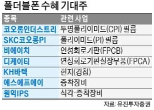 제이엔케이모터스 이미지